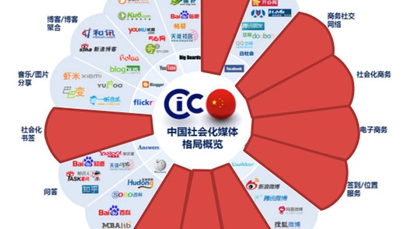 成都企业宣传片拍摄哪家专业